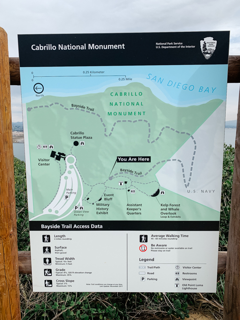 map of the trails in Cabrillo National Monument